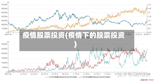 疫情股票投资(疫情下的股票投资)-第3张图片
