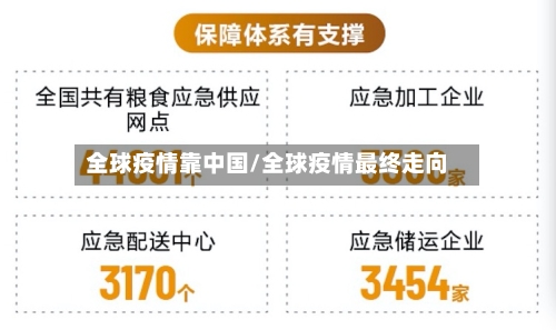 全球疫情靠中国/全球疫情最终走向