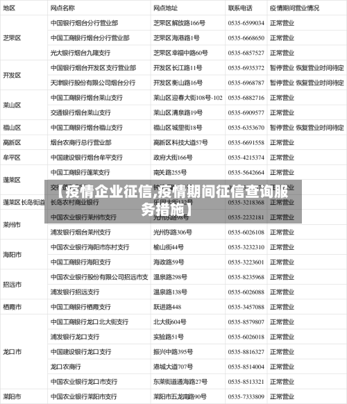【疫情企业征信,疫情期间征信查询服务措施】