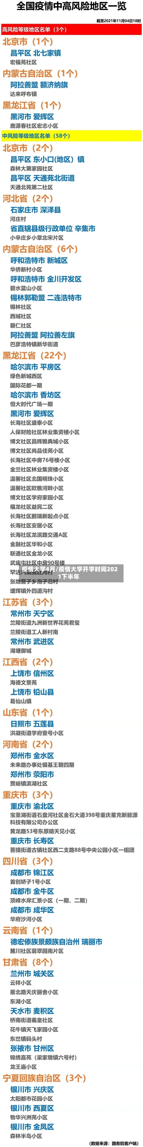 疫情大学4月/疫情大学开学时间2021下半年