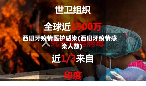 西班牙疫情医护感染(西班牙疫情感染人数)