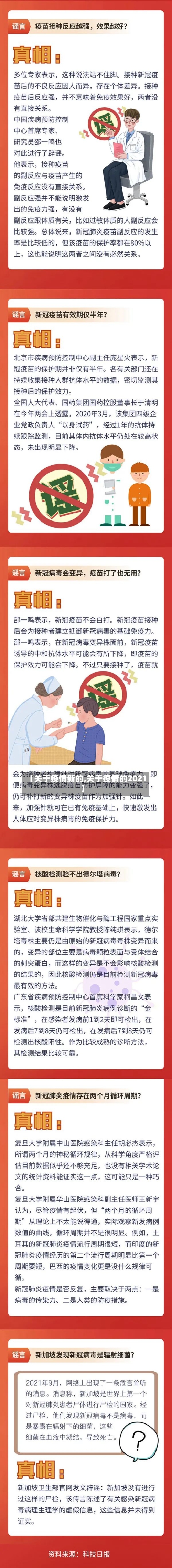 【关于疫情新的,关于疫情的2021】-第2张图片