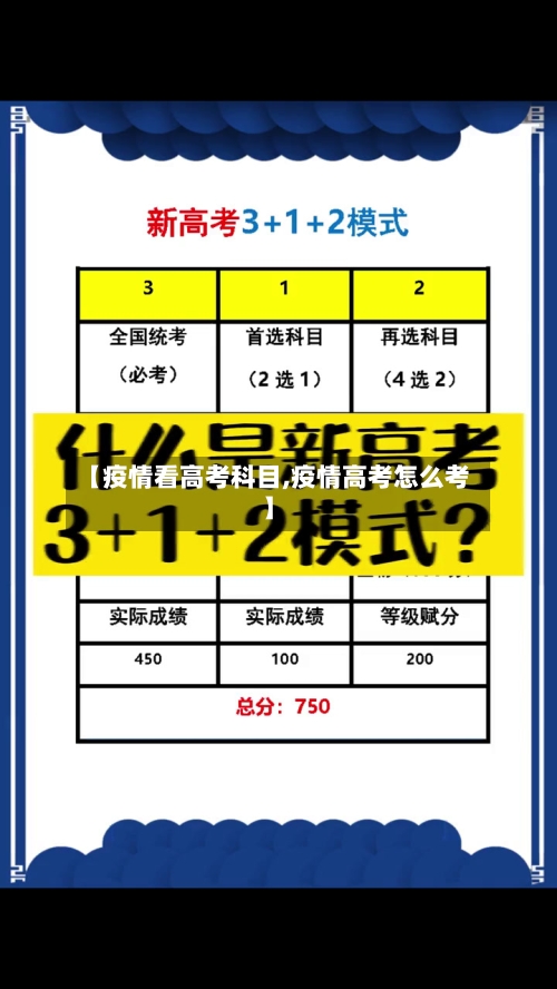 【疫情看高考科目,疫情高考怎么考】