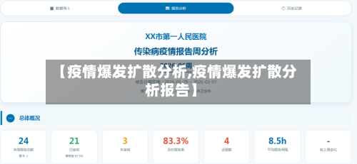 【疫情爆发扩散分析,疫情爆发扩散分析报告】