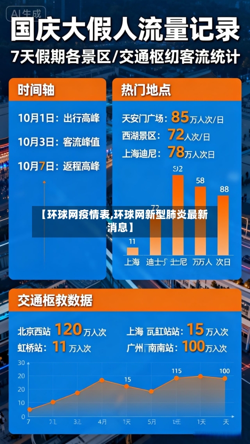 【环球网疫情表,环球网新型肺炎最新消息】-第3张图片