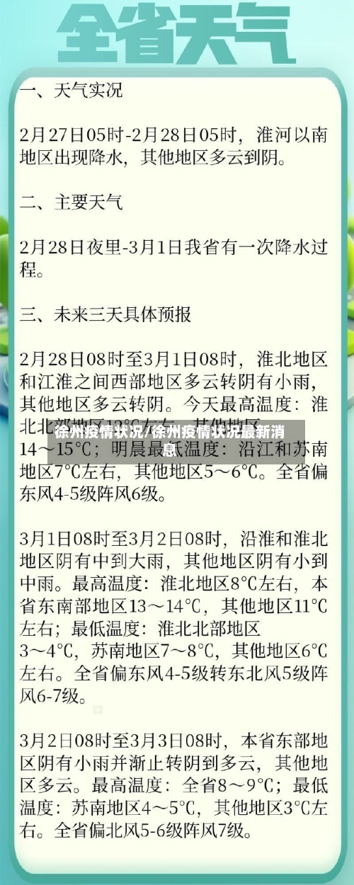 徐州疫情状况/徐州疫情状况最新消息