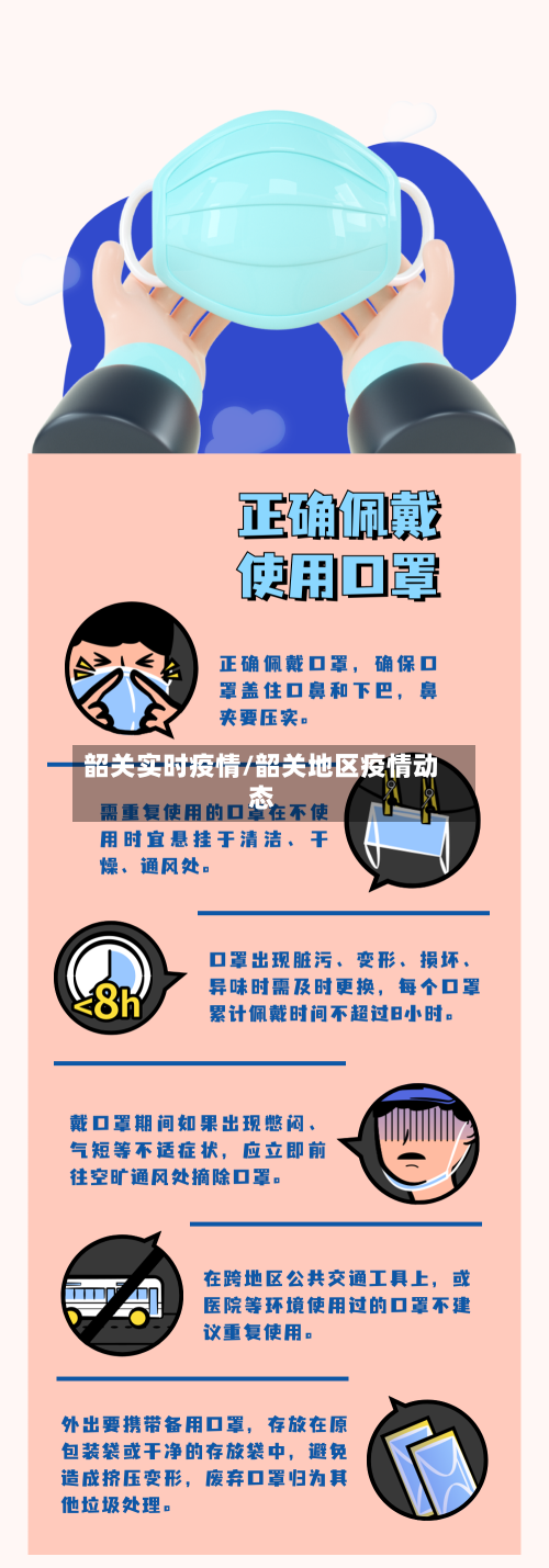 韶关实时疫情/韶关地区疫情动态