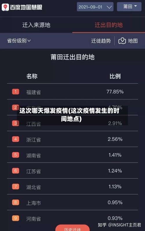 这次哪天爆发疫情(这次疫情发生的时间地点)-第2张图片