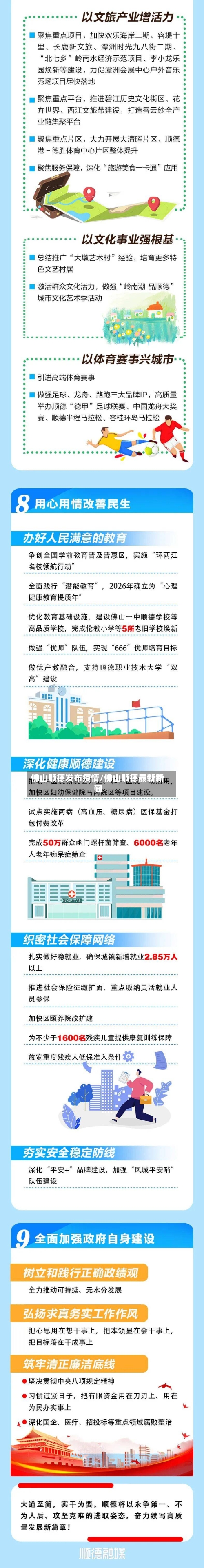 佛山顺德发布疫情/佛山顺德最新新闻