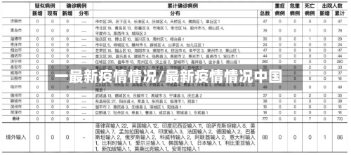 一最新疫情情况/最新疫情情况中国-第3张图片