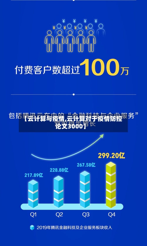 【云计算与疫情,云计算对于疫情防控论文3000】