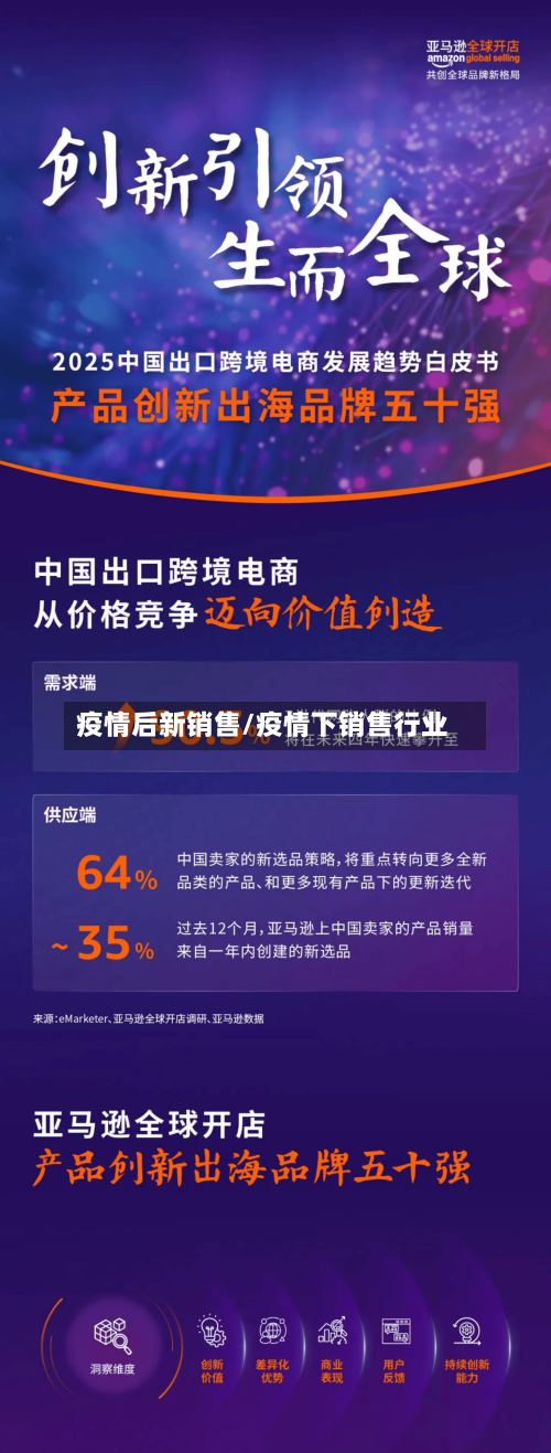 疫情后新销售/疫情下销售行业