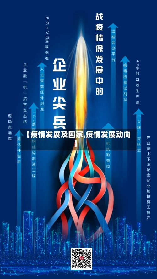 【疫情发展及国家,疫情发展动向】