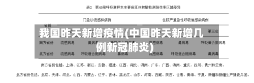我国昨天新增疫情(中国昨天新增几例新冠肺炎)-第2张图片