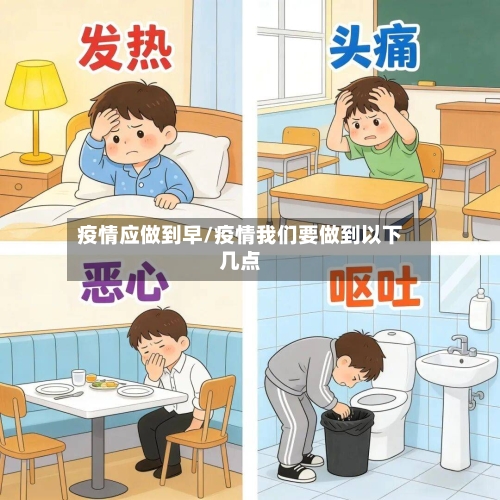 疫情应做到早/疫情我们要做到以下几点
