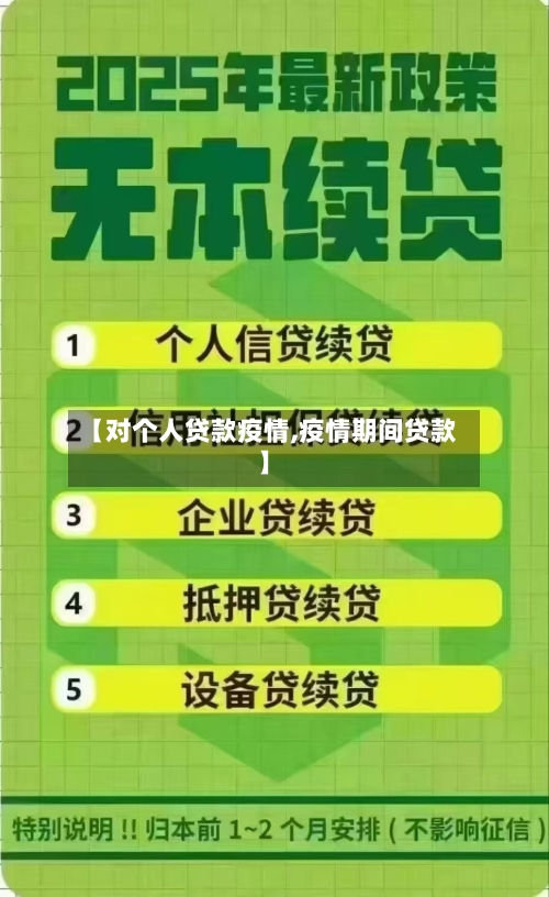 【对个人贷款疫情,疫情期间贷款】
