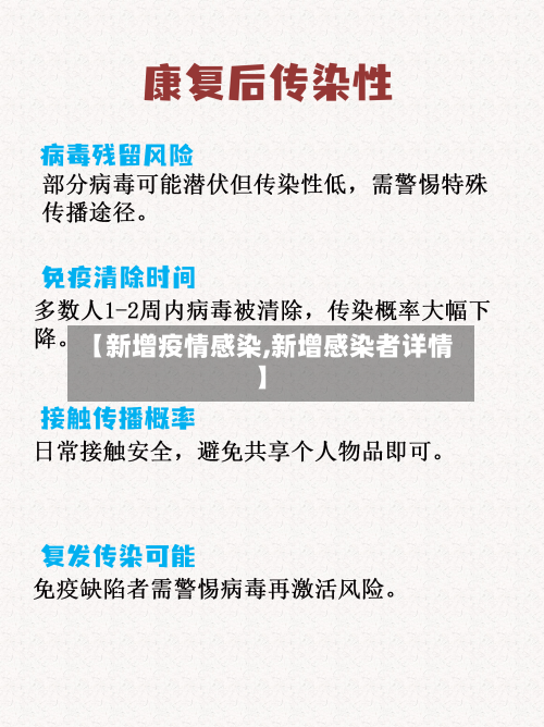 【新增疫情感染,新增感染者详情】