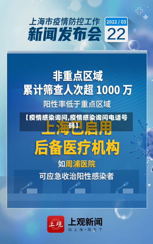 【疫情感染询问,疫情感染询问电话号码】-第3张图片