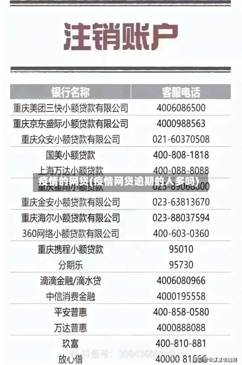 疫情的网贷(疫情网贷逾期的人多吗)