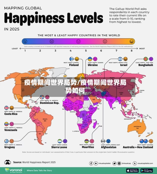 疫情期间世界局势/疫情期间世界局势如何-第2张图片