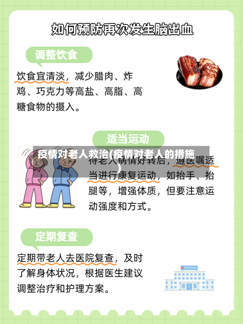 疫情对老人救治(疫情对老人的措施)-第3张图片