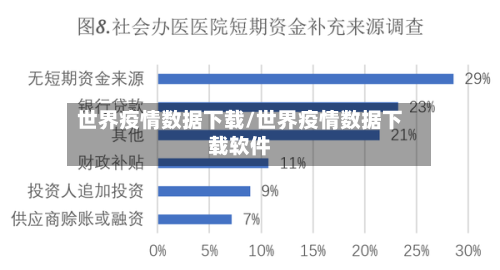 世界疫情数据下载/世界疫情数据下载软件-第3张图片