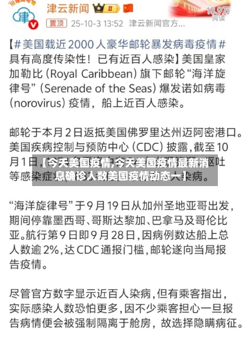 【今夭美国疫情,今天美国疫情最新消息确诊人数美国疫情动态一】
