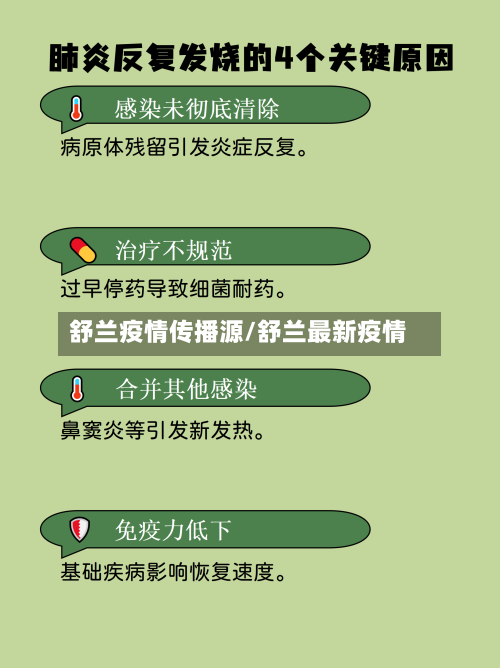 舒兰疫情传播源/舒兰最新疫情-第2张图片