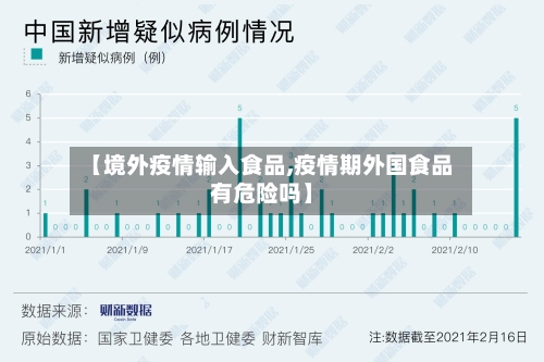【境外疫情输入食品,疫情期外国食品有危险吗】-第2张图片