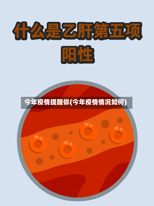 今年疫情提醒你(今年疫情情况如何)