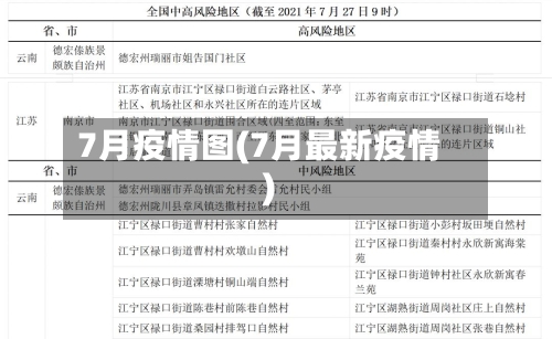 7月疫情图(7月最新疫情)-第2张图片