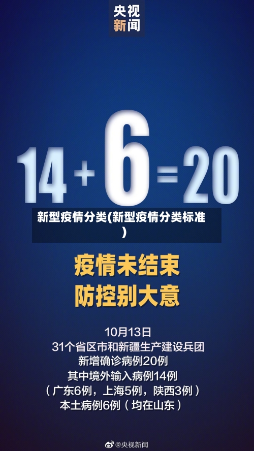 新型疫情分类(新型疫情分类标准)-第2张图片