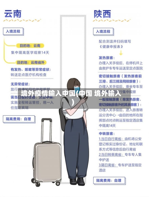境外疫情输入中国(中国 境外输入)