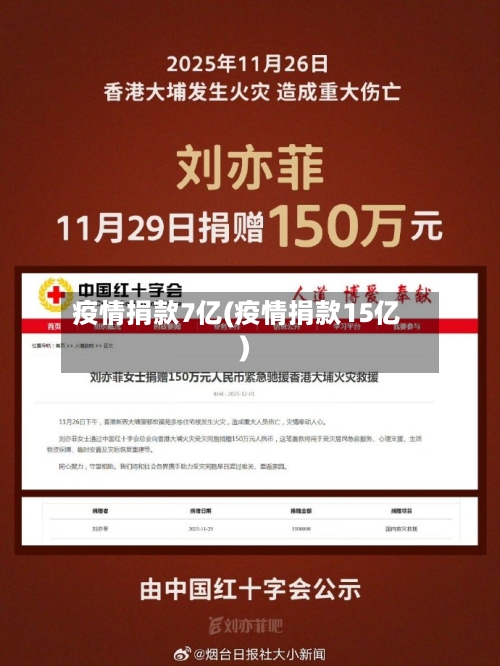 疫情捐款7亿(疫情捐款15亿)