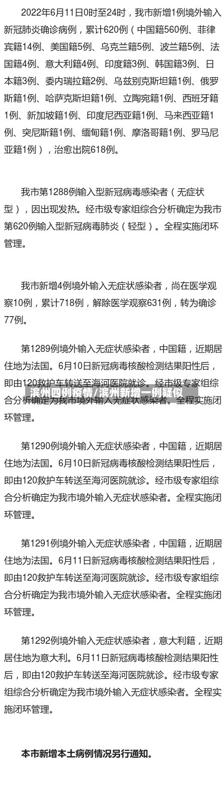 滨州四例疫情/滨州新增一例疑似-第2张图片