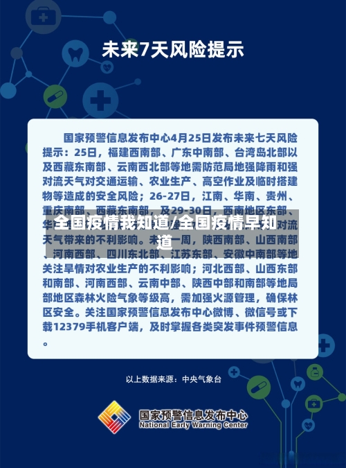 全国疫情我知道/全国疫情早知道-第3张图片