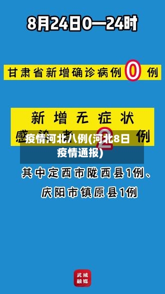 疫情河北八例(河北8日疫情通报)-第2张图片