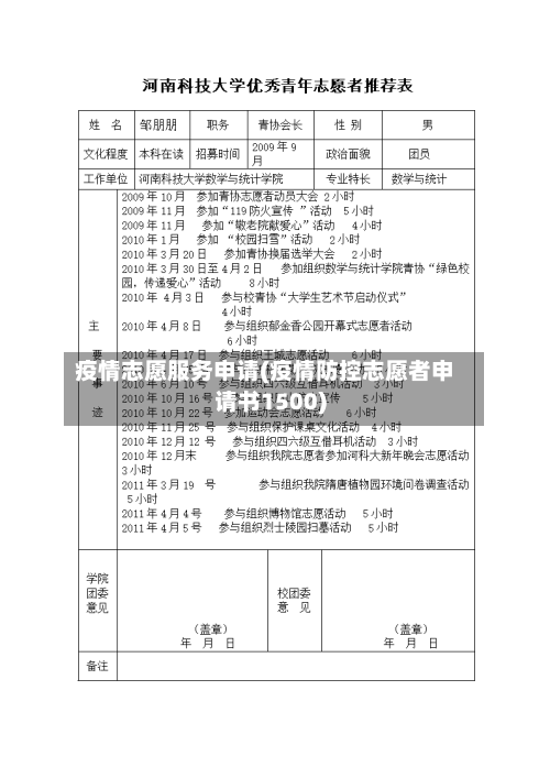疫情志愿服务申请(疫情防控志愿者申请书1500)