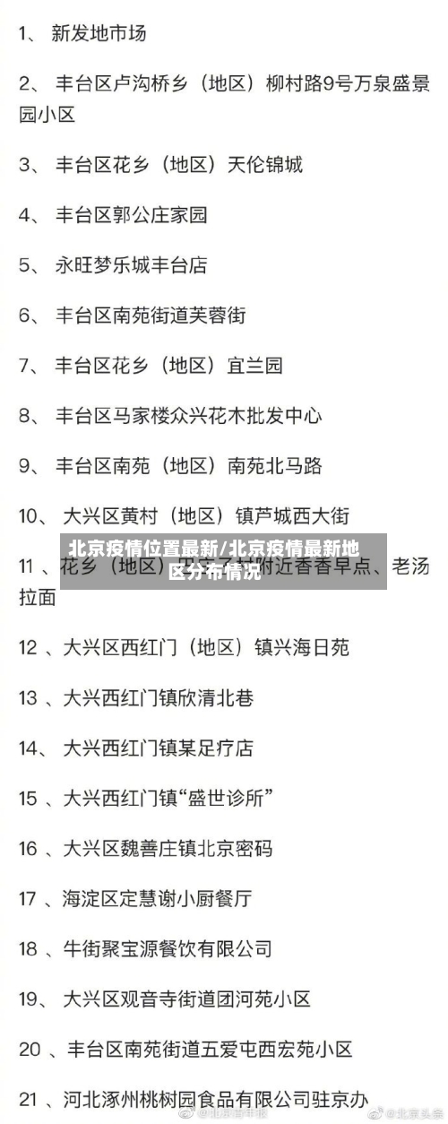 北京疫情位置最新/北京疫情最新地区分布情况
