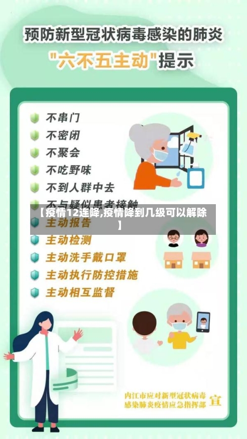 【疫情12连降,疫情降到几级可以解除】-第3张图片