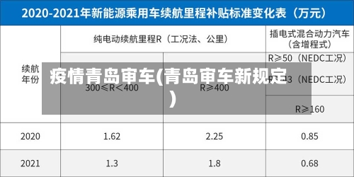 疫情青岛审车(青岛审车新规定)