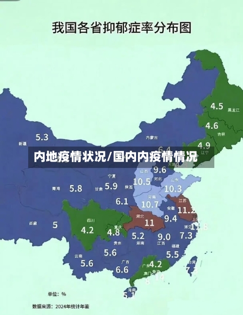 内地疫情状况/国内内疫情情况