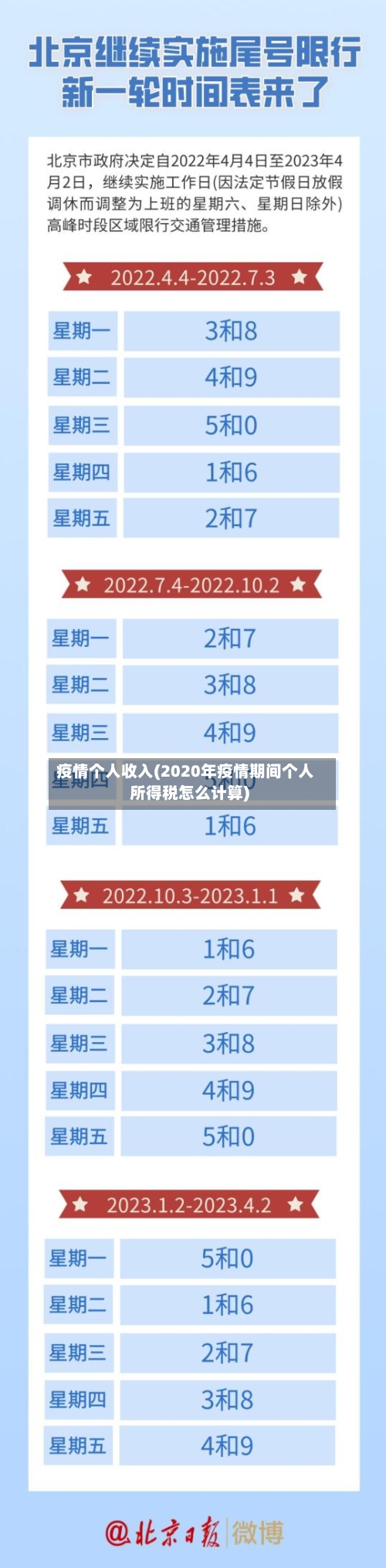 疫情个人收入(2020年疫情期间个人所得税怎么计算)-第2张图片