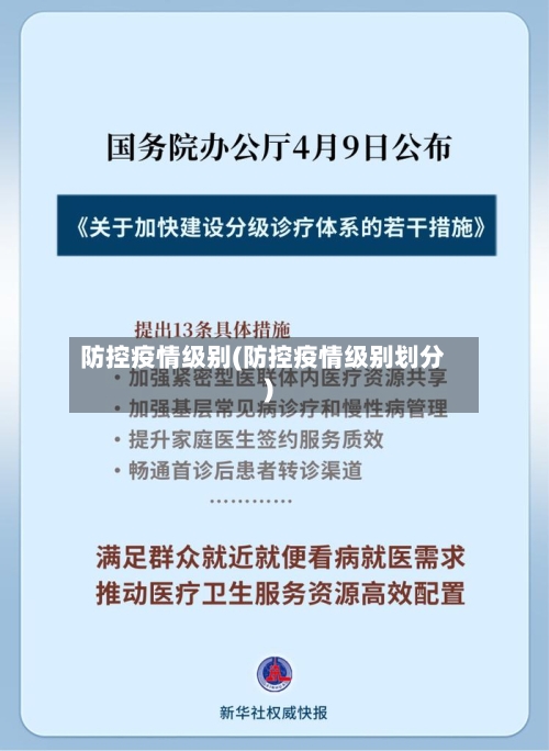 防控疫情级别(防控疫情级别划分)