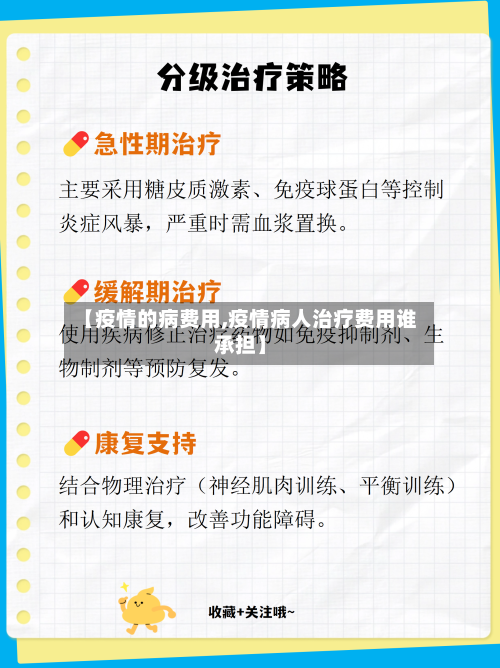 【疫情的病费用,疫情病人治疗费用谁承担】-第3张图片