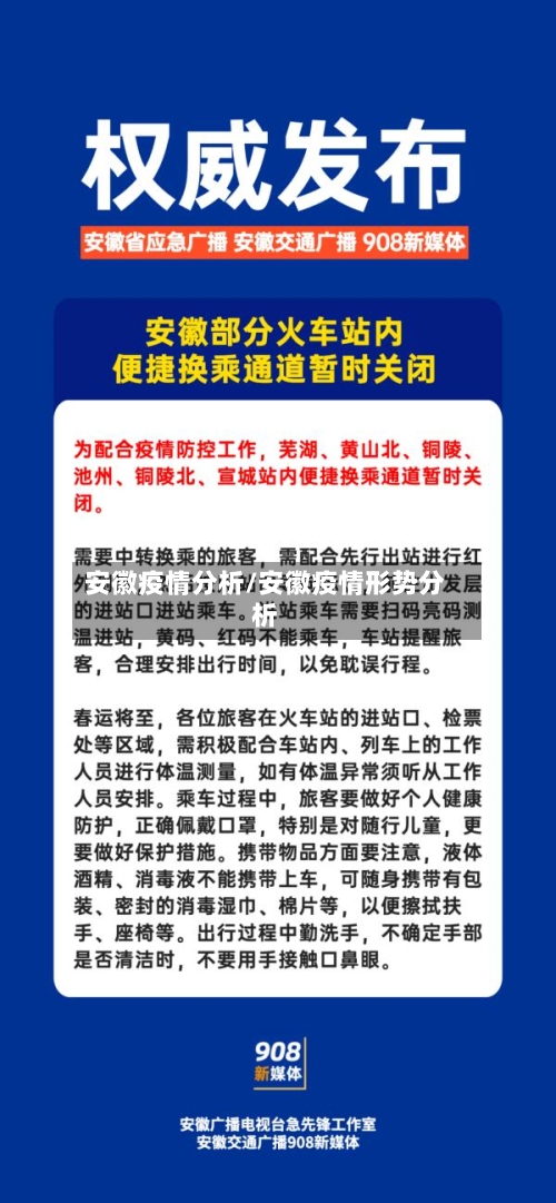 安徽疫情分析/安徽疫情形势分析-第2张图片