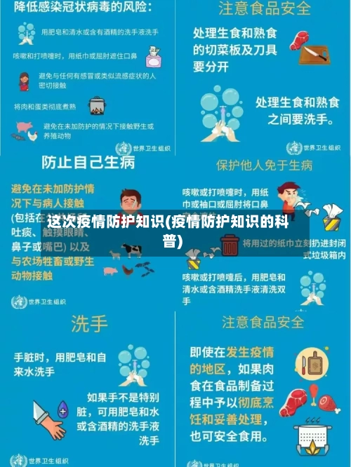 这次疫情防护知识(疫情防护知识的科普)-第2张图片