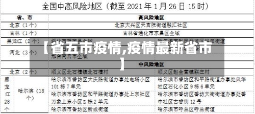 【省五市疫情,疫情最新省市】