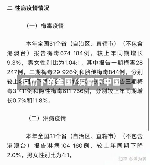 疫情下的全国/疫情下中国