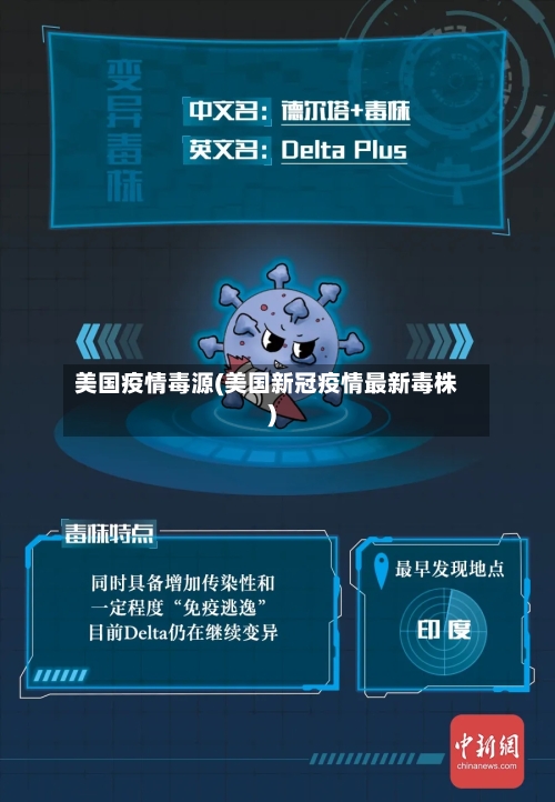美国疫情毒源(美国新冠疫情最新毒株)-第2张图片